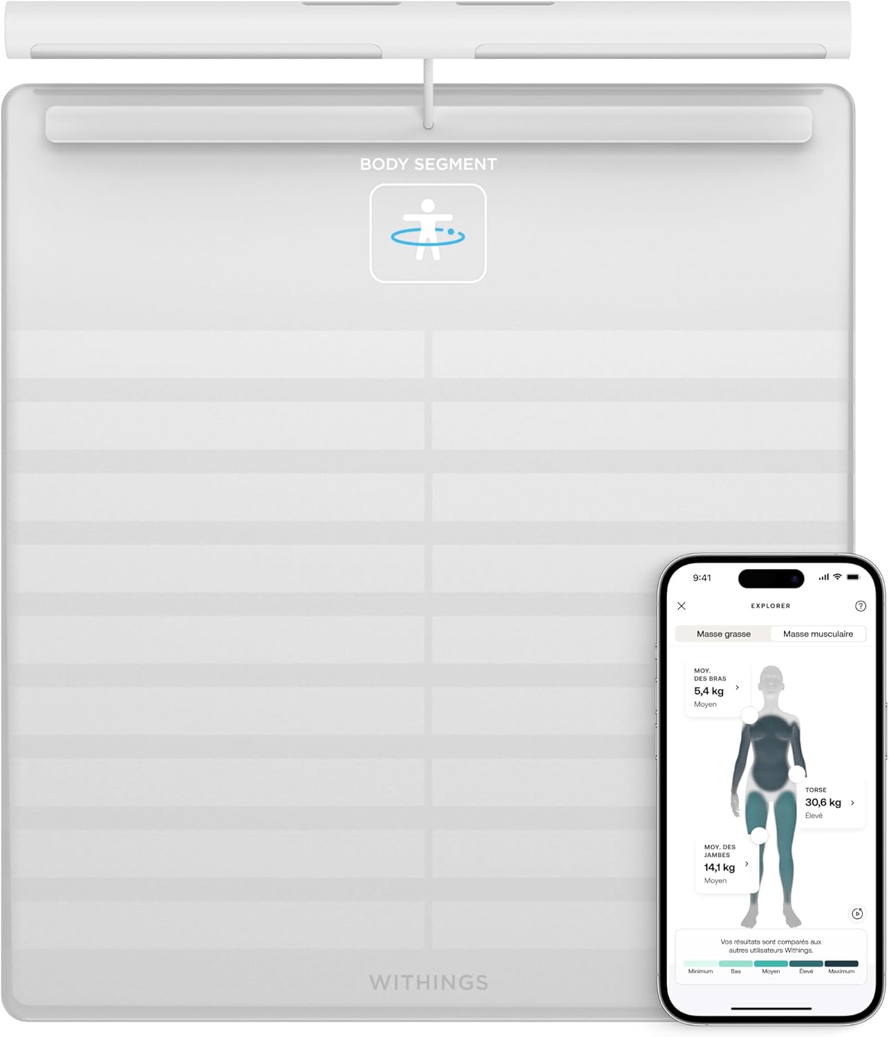 WITHINGS - Balance connectée - Body Scan Blanc