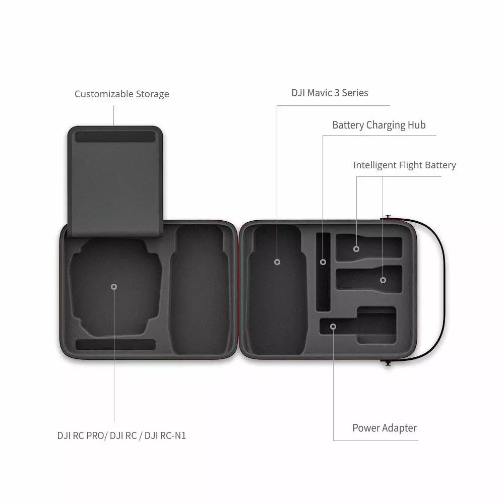 Étui rigide PGYTECH pour DJI Mavic 3