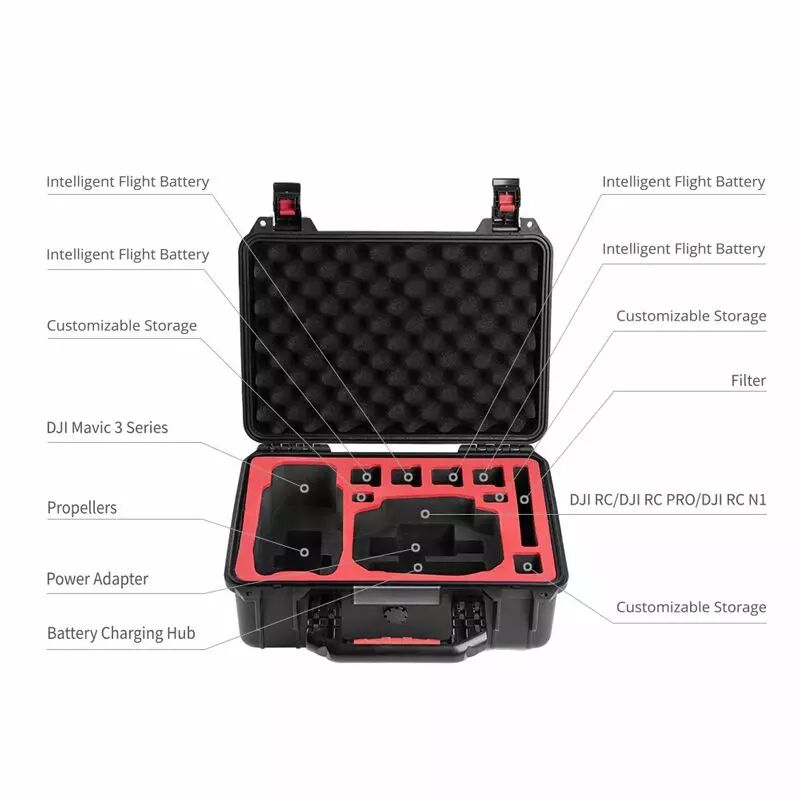 Valise PGYTECH pour DJI Mavic 3